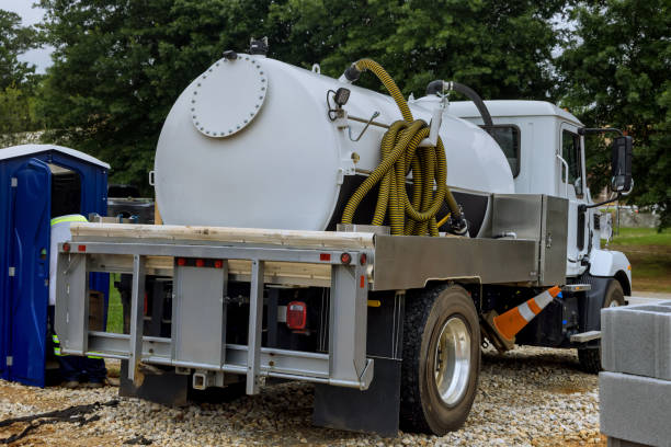 Portable sink rental in Triangle, VA